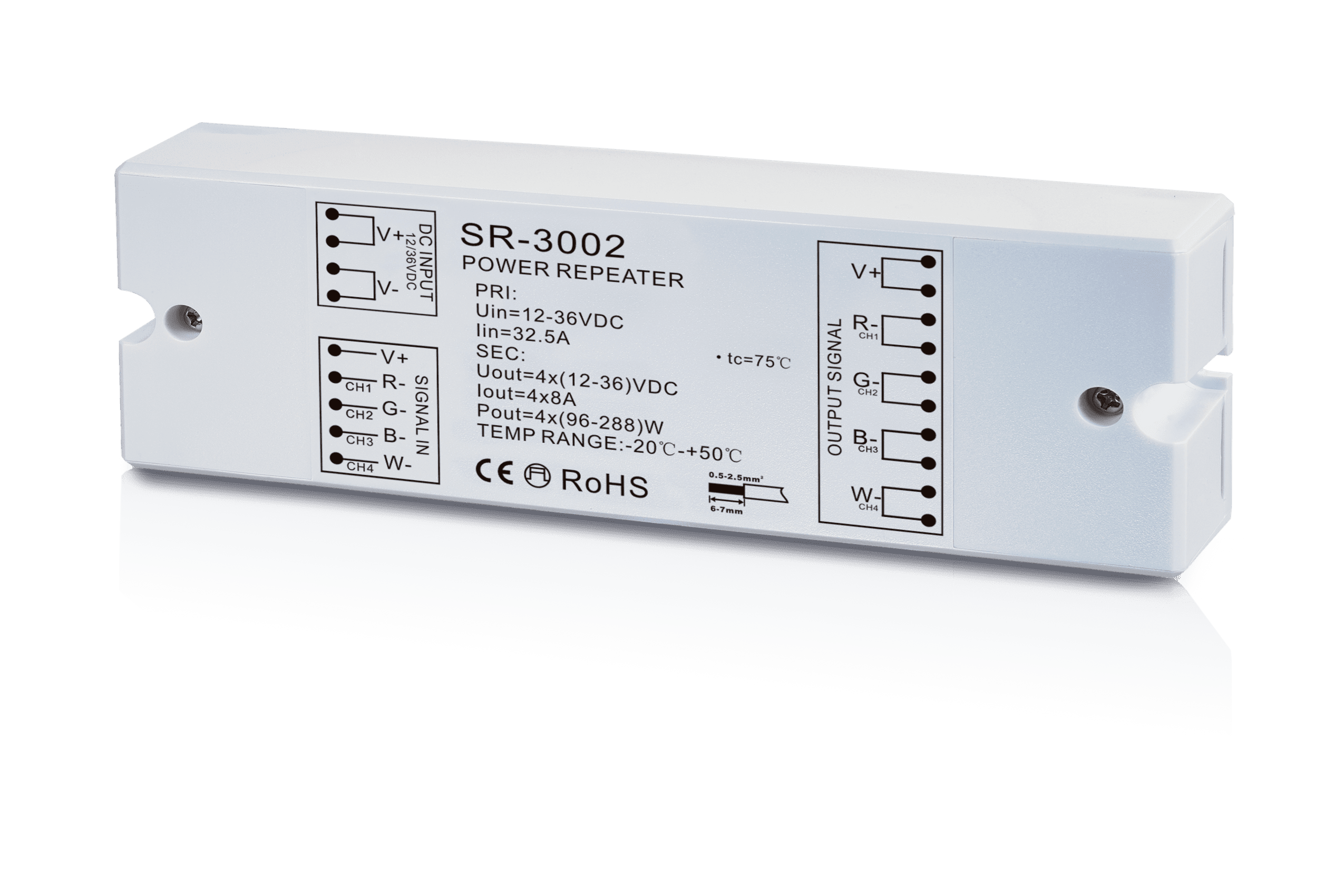 Led123 Endcaps RPT-3002 image
